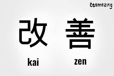 Japanische Zeichen Kaizen kai und zen